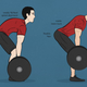 Image for article titled Popular Exercises To Avoid At All Costs—Unless You Do Them Right